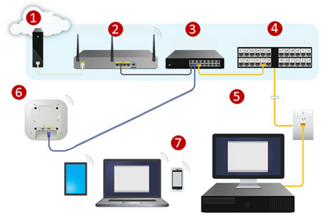 Network Diagram.png