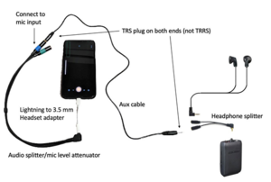 Hearing headset receiver.png