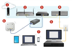 Network Diagram img.png